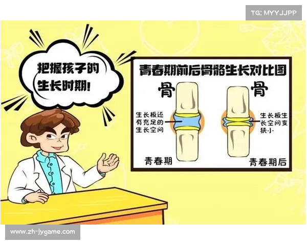 中国足协全面推进骨龄检测 严打年龄造假覆盖U12以上所有梯队 中国足协全面推进骨龄检测 严打年龄造假覆盖U12以上所有梯队