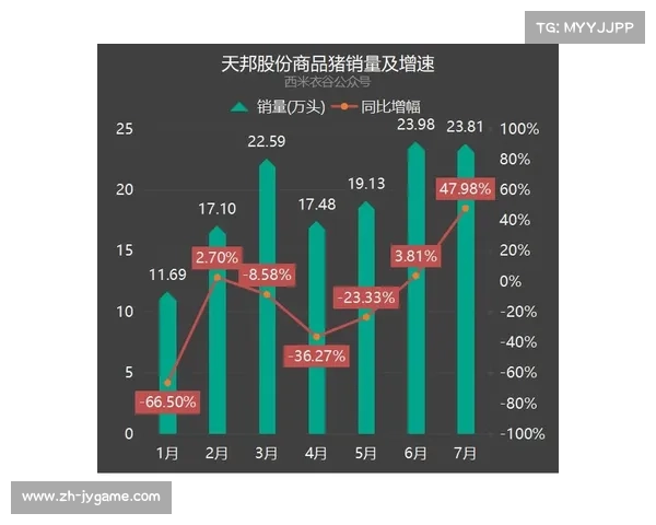 荷兰创新智慧水道系统实时监测选手心率与血氧数据提升竞技安全 荷兰创新智慧水道系统实时监测选手心率与血氧数据提升竞技安全